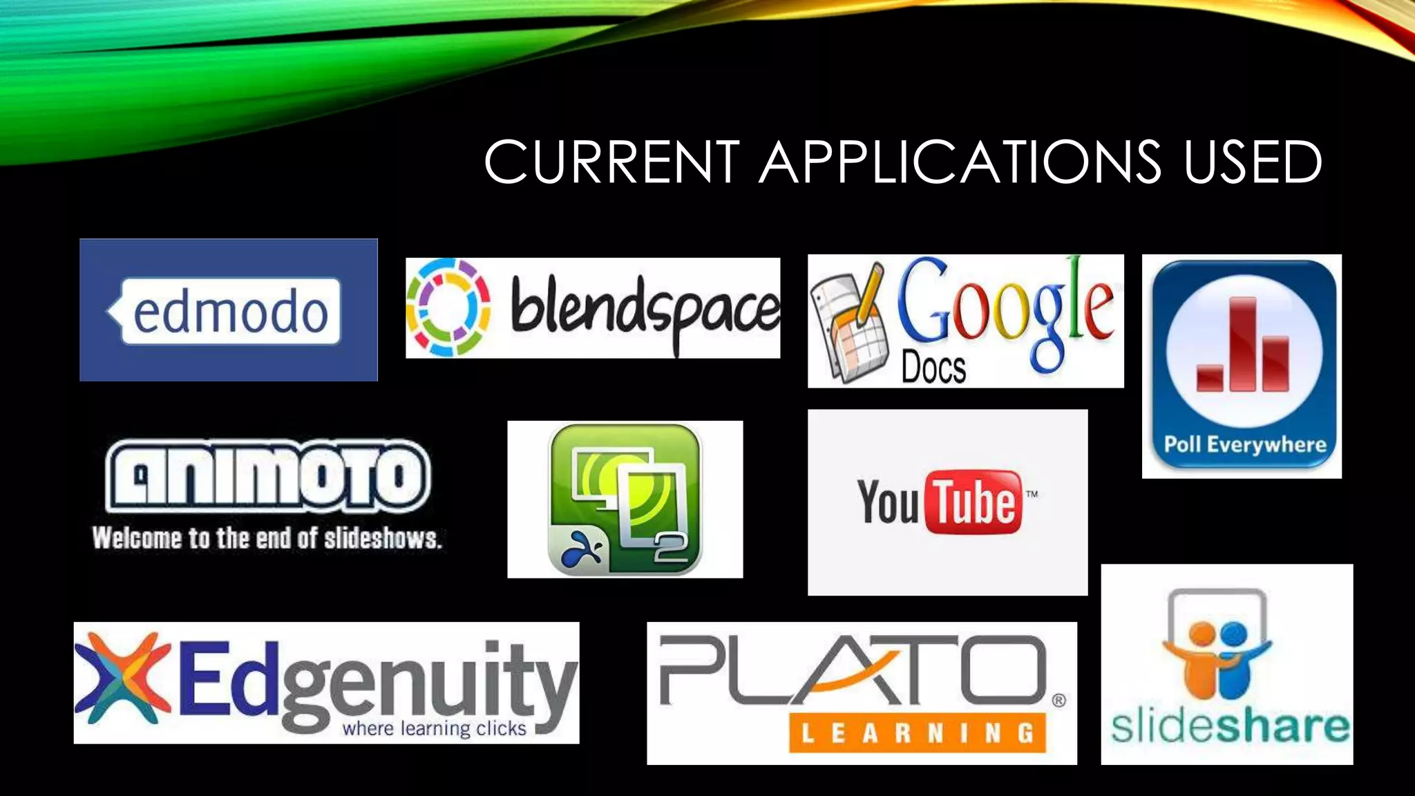 CURRENT APPLICATIONS USED

 