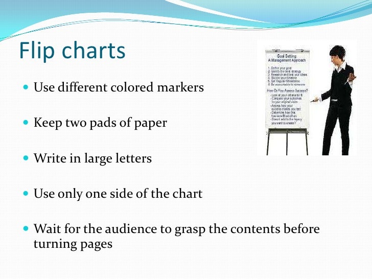 Uses Of Flip Charts