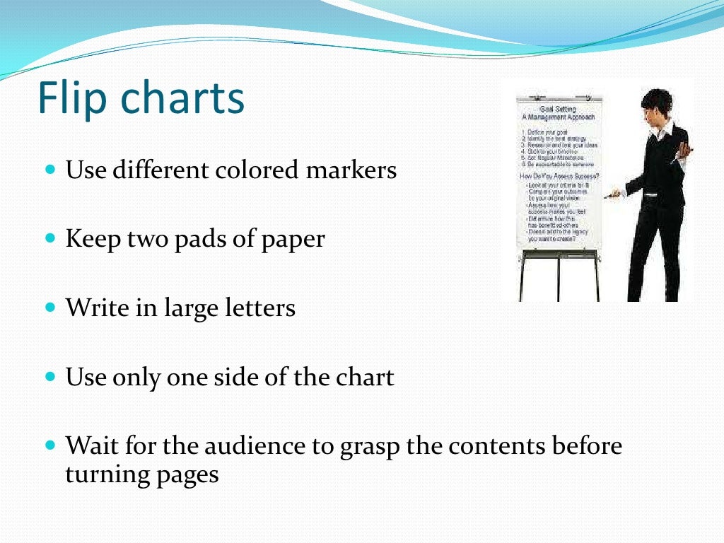 Effective use of visual aids