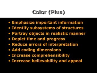 Color (Plus) Emphasize important information  Identify subsystems of structures  Portray objects in realistic manner  Depict time and progress  Reduce errors of interpretation  Add coding dimensions  Increase comprehensibility  Increase believability and appeal  