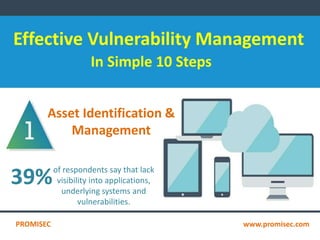 Effective Vulnerability Management
In Simple 10 Steps
Asset Identification &
Management
39%of respondents say that lack
visibility into applications,
underlying systems and
vulnerabilities.
PROMISEC www.promisec.com
 