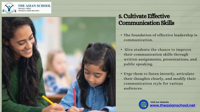 Effective Ways To Develop Leadership Skills In Students Ppt