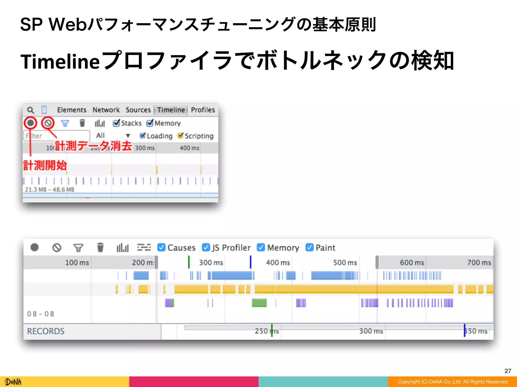 27
SP Webパフォーマンスチューニングの基本原則
Timelineプロファイラでボトルネックの検知
Copyright (C) DeNA Co.,Ltd. All Rights Reserved.
 