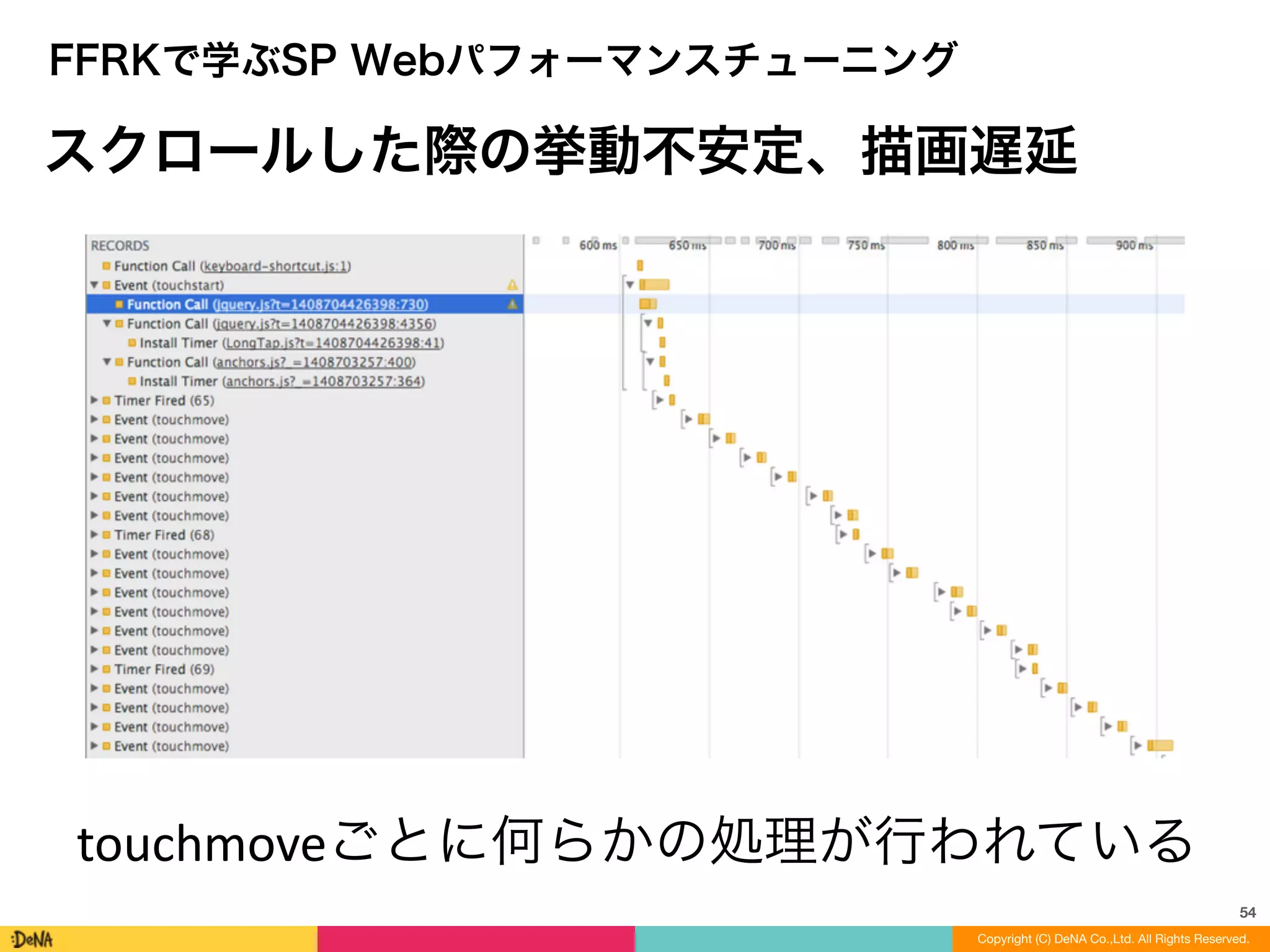54
Copyright (C) DeNA Co.,Ltd. All Rights Reserved.
FFRKで学ぶSP Webパフォーマンスチューニング
スクロールした際の挙動不安定、描画遅延
touchmoveごとに何らかの処理が行われている
 