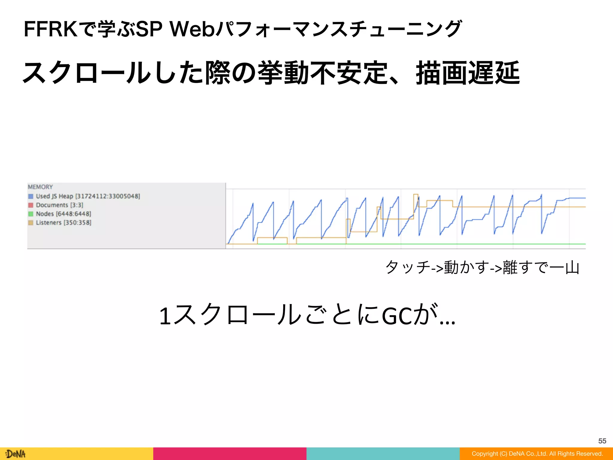 55
Copyright (C) DeNA Co.,Ltd. All Rights Reserved.
FFRKで学ぶSP Webパフォーマンスチューニング
スクロールした際の挙動不安定、描画遅延
1スクロールごとにGCが…
タッチ-­‐>動かす-­‐>離すで一山
 