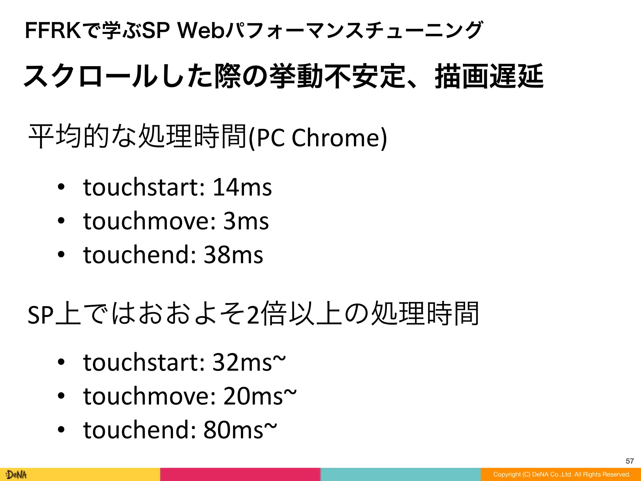57
Copyright (C) DeNA Co.,Ltd. All Rights Reserved.
FFRKで学ぶSP Webパフォーマンスチューニング
スクロールした際の挙動不安定、描画遅延
• touchstart:	
  14ms	
  
• touchmove:	
  3ms	
  
• touchend:	
  38ms
平均的な処理時間(PC	
  Chrome)
SP上ではおおよそ2倍以上の処理時間
• touchstart:	
  32ms~	
  
• touchmove:	
  20ms~	
  
• touchend:	
  80ms~
 