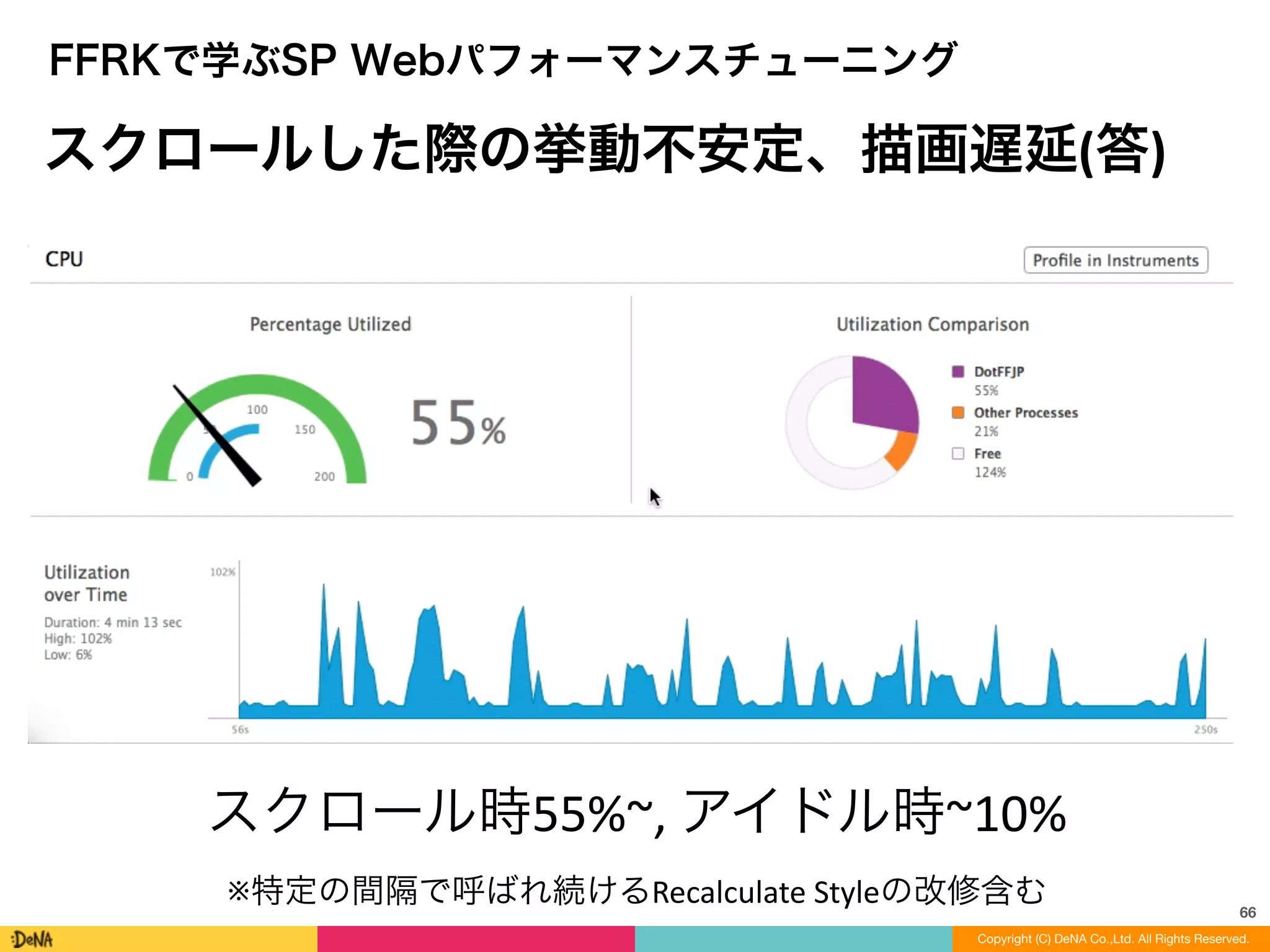 66
Copyright (C) DeNA Co.,Ltd. All Rights Reserved.
FFRKで学ぶSP Webパフォーマンスチューニング
スクロール時55%~,	
  アイドル時~10%
スクロールした際の挙動不安定、描画遅延(答)
※特定の間隔で呼ばれ続けるRecalculate	
  Styleの改修含む
 