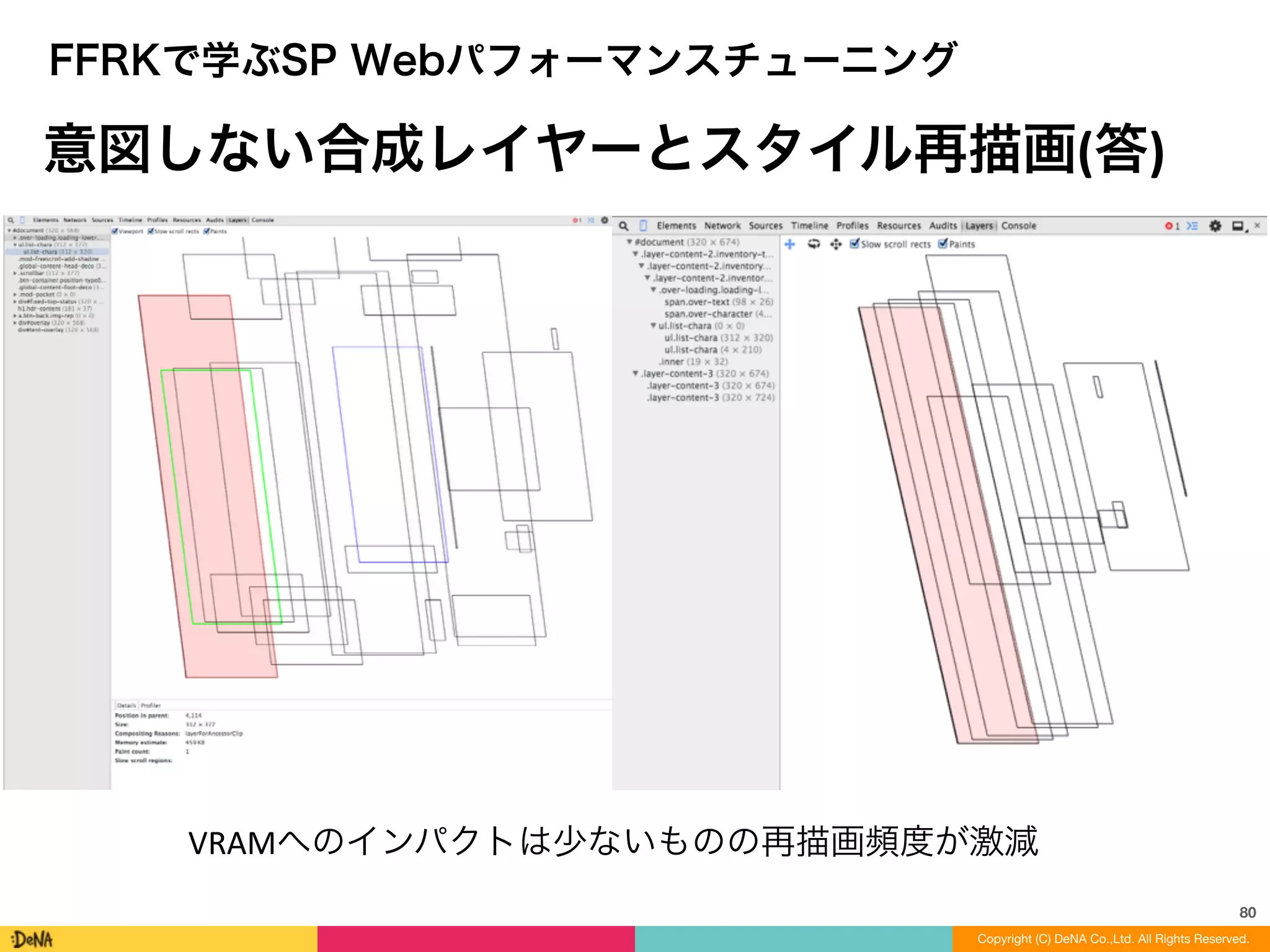 80
Copyright (C) DeNA Co.,Ltd. All Rights Reserved.
FFRKで学ぶSP Webパフォーマンスチューニング
意図しない合成レイヤーとスタイル再描画(答)
VRAMへのインパクトは少ないものの再描画頻度が激減
 