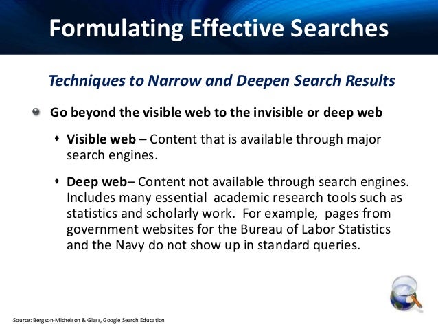 Effective web search techniques