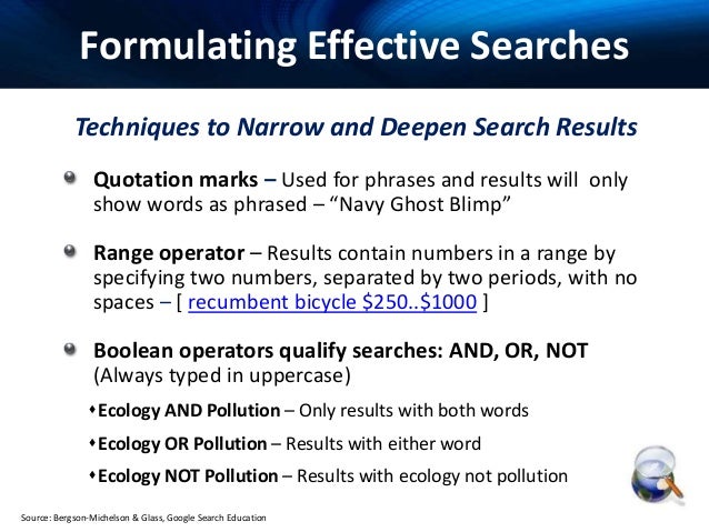 Effective web search techniques