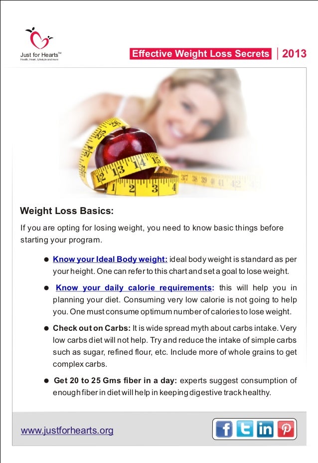 20 Weight Loss Secrets