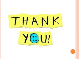 Effective workplace communication