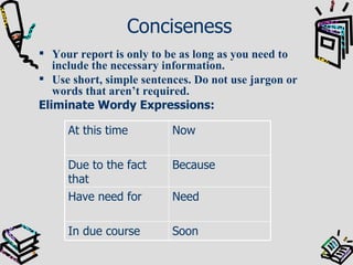 Conciseness Your report is only to be as long as you need to include the necessary information.  Use short, simple sentences. Do not use jargon or words that aren’t required. Eliminate Wordy Expressions:  Soon In due course Need Have need for Because Due to the fact that Now At this time 