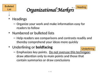 4–94
Organizational Markers
• Headings
– Organize your work and make information easy for
readers to follow
• Numbered or bulleted lists
– Help readers see comparisons and contrasts readily and
thereby comprehend your ideas more quickly
• Underlining or boldfacing
– Emphasizes key points. Do not overuse this technique;
draw attention only to main points and those that
contain summaries or draw conclusions
Heading
Bulleted
List
Underlining
 