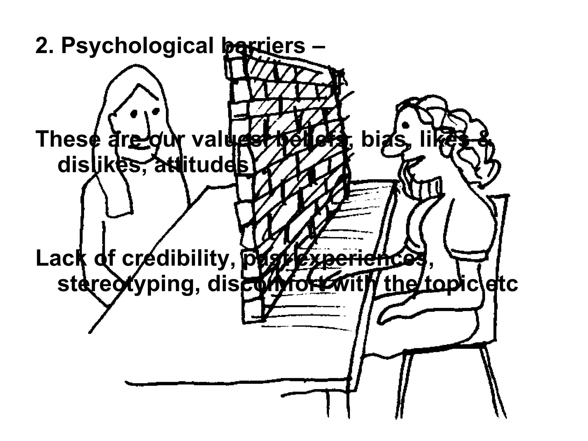 2. Psychological barriers –  These are our values, beliefs, bias, likes & dislikes, attitudes Lack of credibility, past experiences, stereotyping, discomfort with the topic etc 