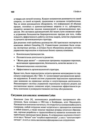 Effectivnoe upravlenie personalom