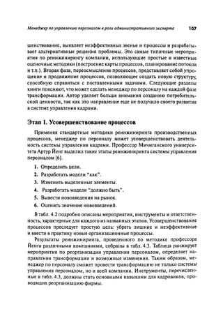 Effectivnoe upravlenie personalom