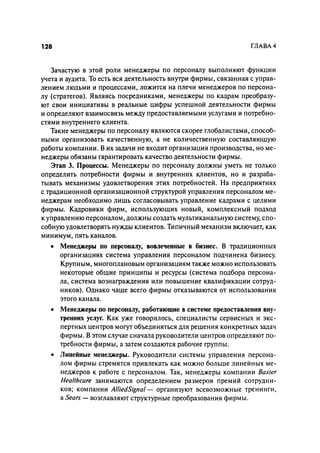 Effectivnoe upravlenie personalom