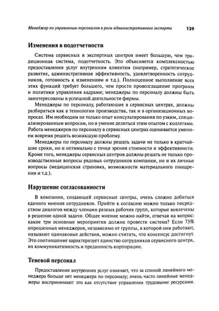 Effectivnoe upravlenie personalom