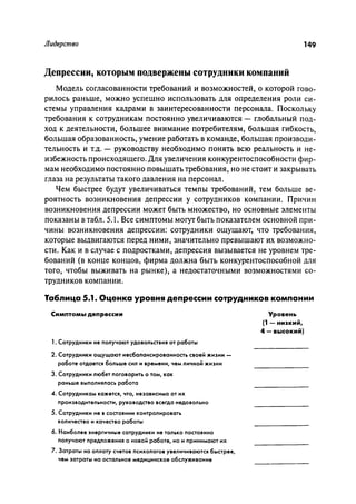 Effectivnoe upravlenie personalom