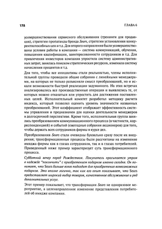 Effectivnoe upravlenie personalom