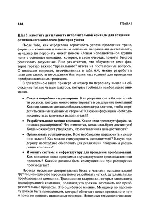 Effectivnoe upravlenie personalom