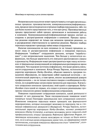 Effectivnoe upravlenie personalom