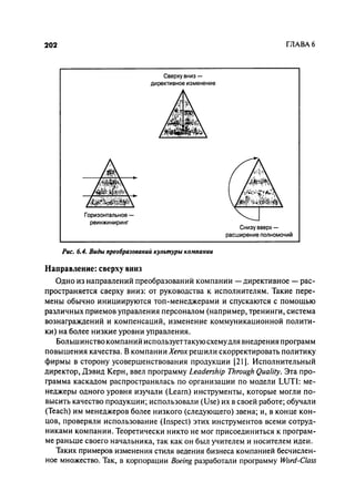 Effectivnoe upravlenie personalom