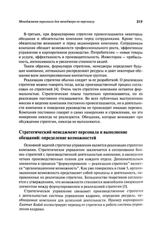 Effectivnoe upravlenie personalom