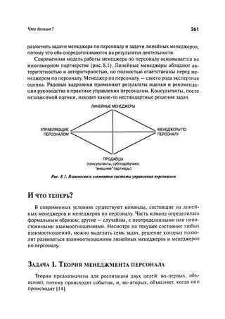 Effectivnoe upravlenie personalom