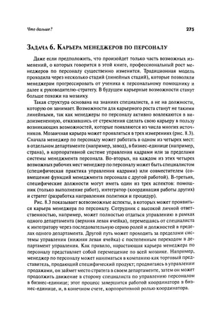 Effectivnoe upravlenie personalom