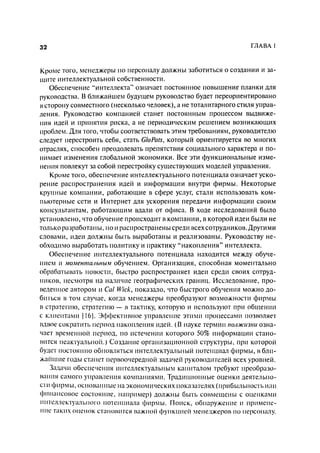 Effectivnoe upravlenie personalom