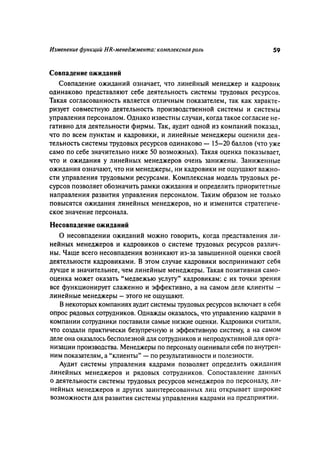 Effectivnoe upravlenie personalom