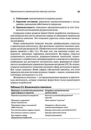 Effectivnoe upravlenie personalom