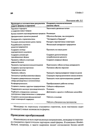 Effectivnoe upravlenie personalom