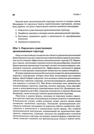 Effectivnoe upravlenie personalom