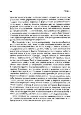 Effectivnoe upravlenie personalom