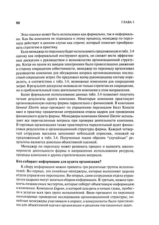 Effectivnoe upravlenie personalom