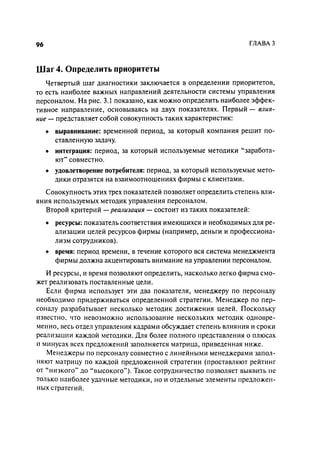 Effectivnoe upravlenie personalom