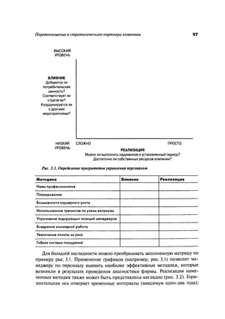 Effectivnoe upravlenie personalom