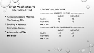 Understanding Effect Modification and Interaction Effects in ...