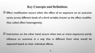 Understanding Effect Modification and Interaction Effects in ...