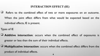Understanding Effect Modification and Interaction Effects in ...