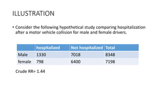 ILLUSTRATION
• Consider the following hypothetical study comparing hospitalization
after a motor vehicle collision for male and female drivers.
Crude RR= 1.44
hospitalized Not hospitalized Total
Male 1330 7018 8348
female 798 6400 7198
 