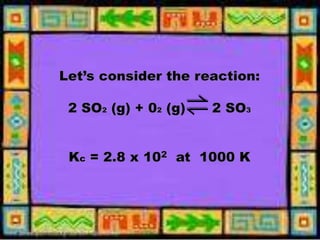 Effect of a catalyst on equilibrium
