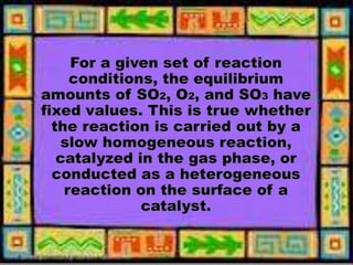 Effect of a catalyst on equilibrium