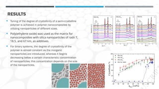 Effect of additives polymercrystallinity | PPTX