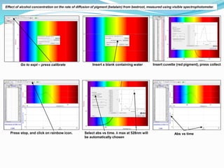 Go to expt – press calibrate Insert cuvette (red pigment), press collect
Insert a blank containing water
Press stop, and c...