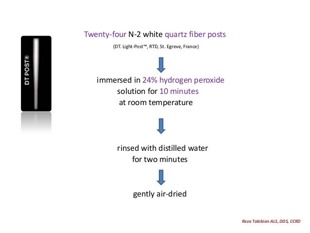 Ascorbic Acid At Room Temperature Ascorbic Acid At Room Temperature