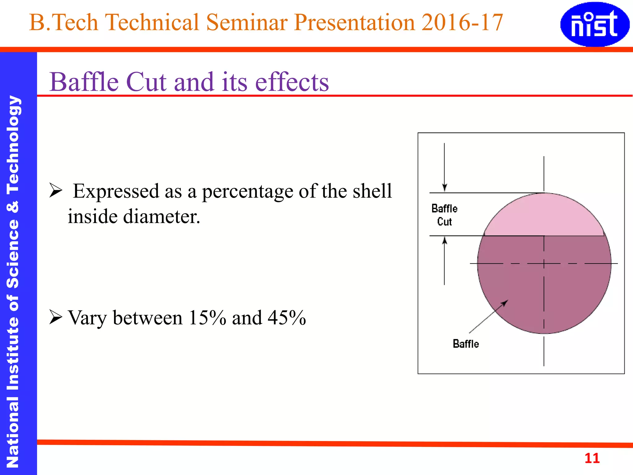 Role of Baffle Spacing in Hex's. | PPTX